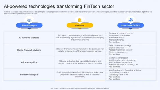 Ai Powered Technologies Transforming Fintech Sector Ai Finance Use Cases AI SS V