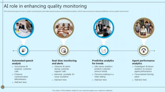 AI Role In Enhancing Quality Monitoring