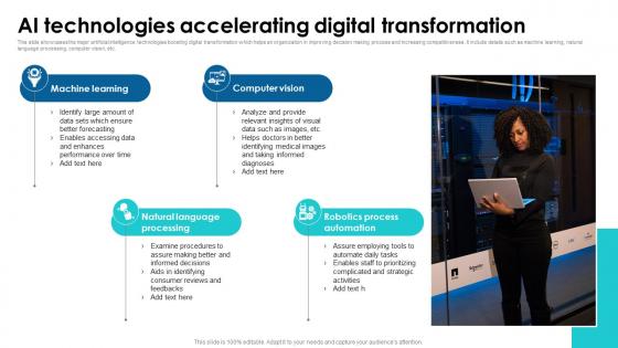 AI Technologies Accelerating Digital Transformation