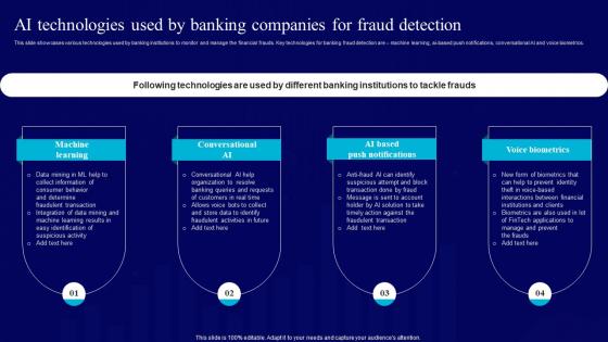AI Technologies Used By Banking Companies For Fraud Detection AI Use Cases For Finance AI SS V