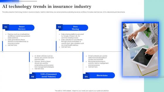 Ai Technology Trends In Insurance Industry