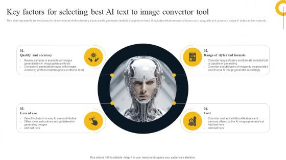 AI Text To Image Generator Platform Key Factors For Selecting Best Ai Text To Image Convertor Tool AI SS V