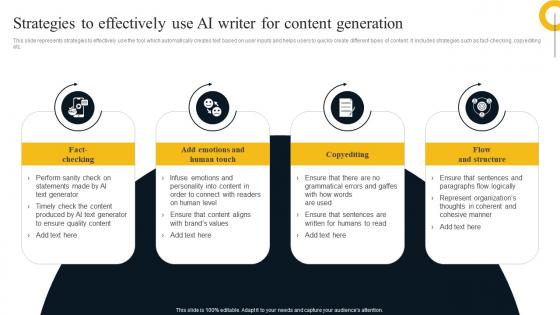 AI Text To Image Generator Platform Strategies To Effectively Use Ai Writer For Content Generation AI SS V