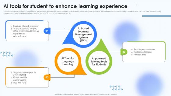 Ai Tools For Student To Enhance Learning Experience