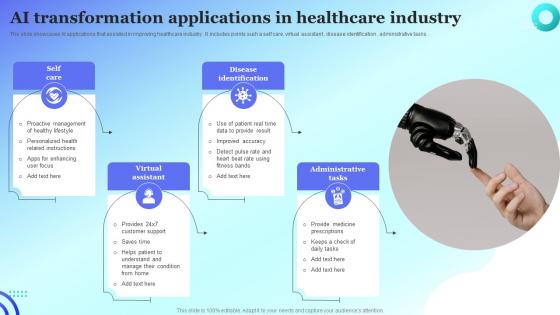 AI Transformation Applications In Healthcare Industry