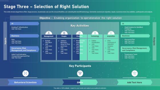 Ai Transformation Playbook Stage Three Selection Of Right Solution