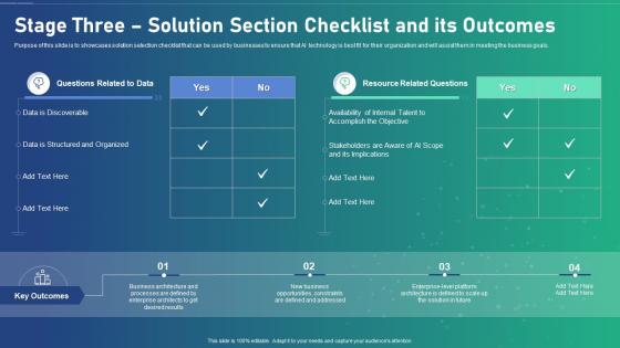 Ai Transformation Playbook Stage Three Solution Section Checklist And Its Outcomes
