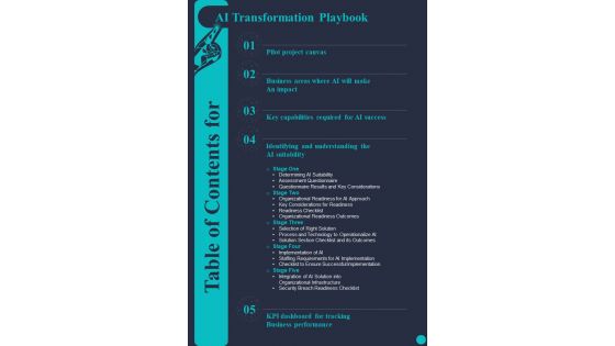 AI Transformation Playbook Table Of Contents One Pager Sample Example Document