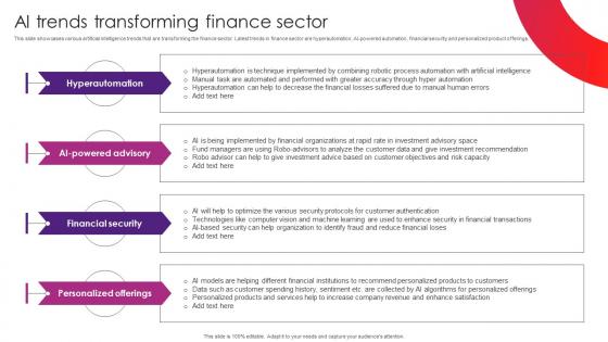 AI Trends Transforming Finance Sector The Future Of Finance Is Here AI Driven AI SS V