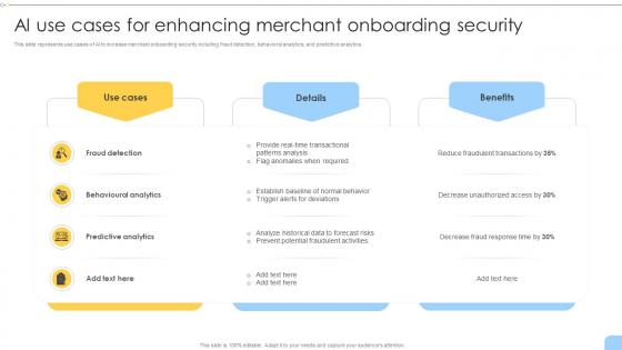 AI Use Cases For Enhancing Merchant Onboarding Security