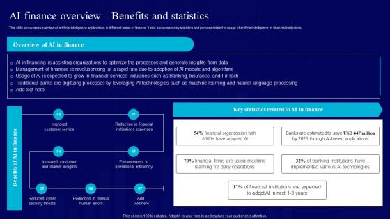 AI Use Cases For Finance AI Finance Overview Benefits And Statistics AI SS V