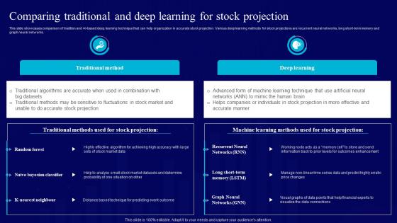 AI Use Cases For Finance Comparing Traditional And Deep Learning For Stock Projection AI SS V