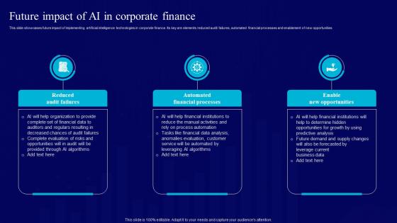 AI Use Cases For Finance Future Impact Of AI In Corporate Finance AI SS V