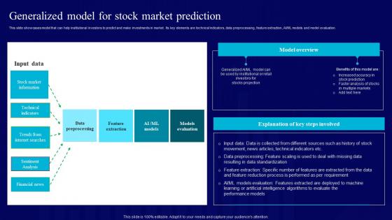 AI Use Cases For Finance Generalized Model For Stock Market Prediction AI SS V