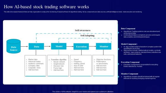 AI Use Cases For Finance How AI Based Stock Trading Software Works AI SS V