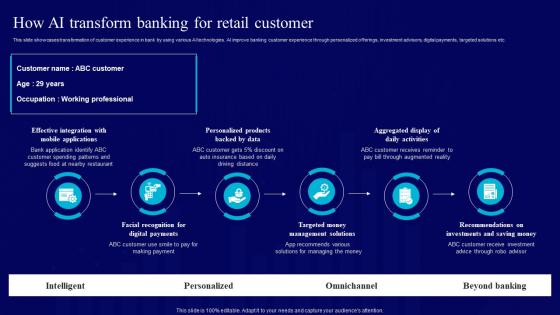 AI Use Cases For Finance How AI Transform Banking For Retail Customer AI SS V