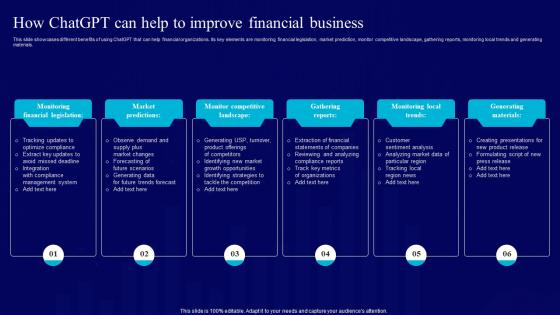 AI Use Cases For Finance How ChatGPT Can Help To Improve Financial Business AI SS V