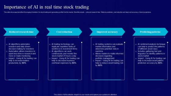 AI Use Cases For Finance Importance Of AI In Real Time Stock Trading AI SS V