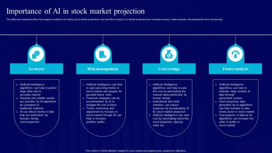 AI Use Cases For Finance Importance Of AI In Stock Market Projection AI SS V