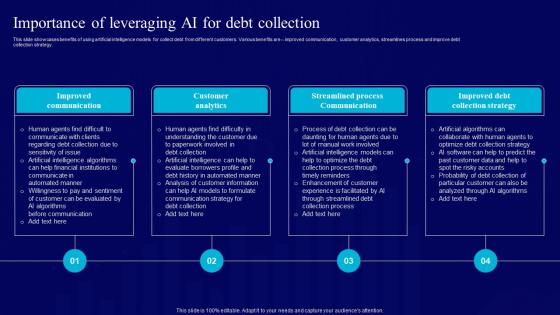 AI Use Cases For Finance Importance Of Leveraging AI For Debt Collection AI SS V
