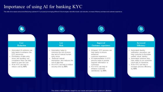 AI Use Cases For Finance Importance Of Using AI For Banking KYC AI SS V