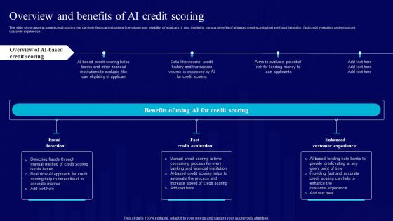 AI Use Cases For Finance Overview And Benefits Of AI Credit Scoring AI SS V