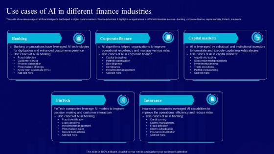 AI Use Cases For Finance Use Cases Of AI In Different Finance Industries AI SS V