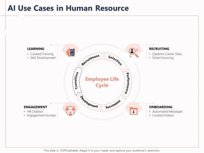 Ai use cases in human resource automated messages ppt powerpoint presentation format