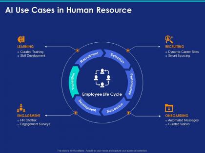 Ai use cases in human resource ppt powerpoint presentation summary