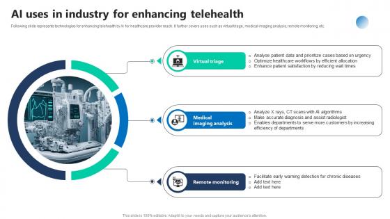 AI Uses In Industry For Enhancing Telehealth