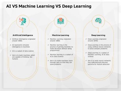 Ai vs machine learning vs deep learning feature detection ppt powerpoint presentation icon
