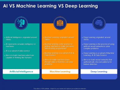 Ai vs machine learning vs deep learning ppt powerpoint presentation icon