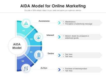 Aida model for online marketing