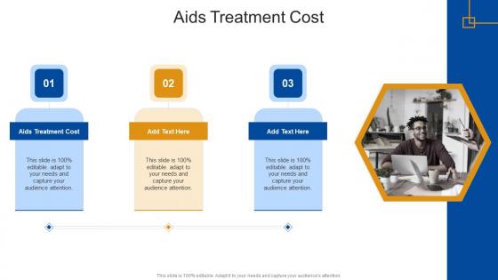 Aids Treatment Cost In Powerpoint And Google Slides Cpb