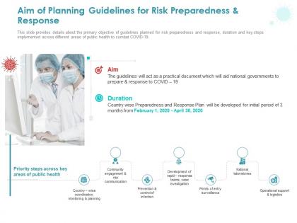 Aim of planning guidelines for risk preparedness and response ppt powerpoint presentation ideas