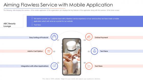 Aiming flawless service with mobile application e marketing business investor funding