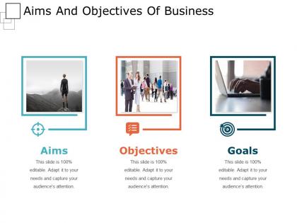 Aims and objectives of business powerpoint templates