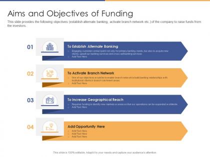 Aims and objectives of funding post initial public offering equity ppt microsoft