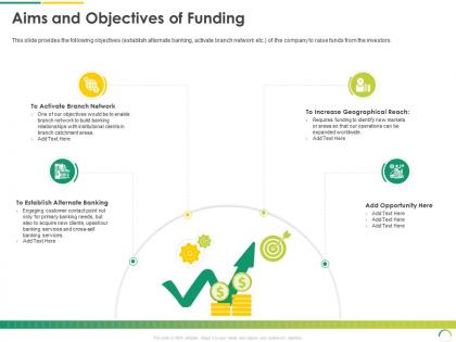 Aims and objectives of funding post ipo equity investment pitch ppt portrait