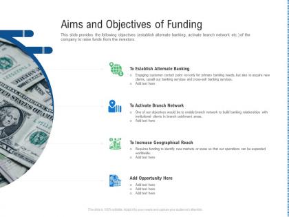 Aims and objectives of funding raise funding from post ipo ppt information