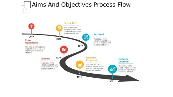 Aims and objectives process flow powerpoint guide