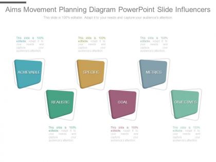 Aims movement planning diagram powerpoint slide influencers