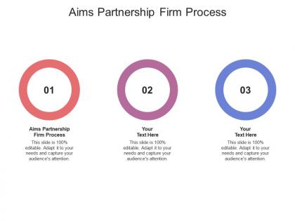 Aims partnership firm process ppt powerpoint presentation ideas layout ideas cpb