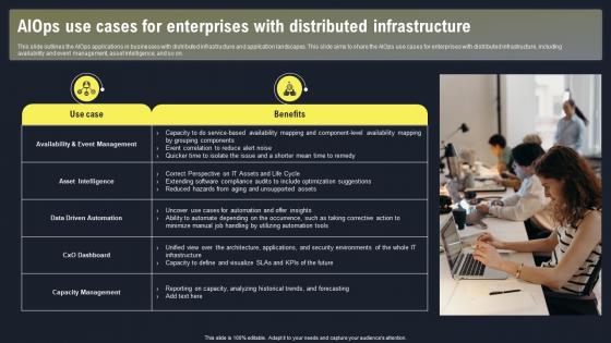 AIOPS Applications And Use Case AIOPS Use Cases For Enterprises With Distributed Infrastructure