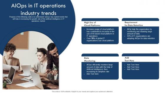 AIOPS In It Operations Industry Trends Implementing Artificial Intelligence In It Process