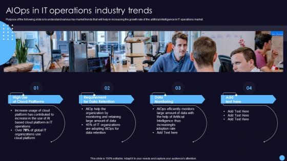 AIOps In IT Operations Industry Trends It Operations Management With Machine Learning