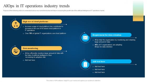 AIOps In It Operations Industry Trends Machine Learning And Big Data In It Operations