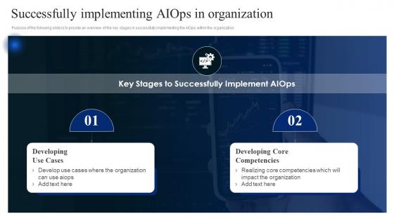 AIOps Industry Report Successfully Implementing AIOps In Organization Ppt Background