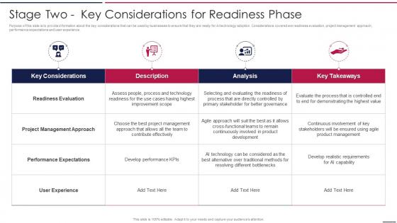 AIOps Playbook Stage Two Key Considerations For Readiness Phase Ppt Diagrams