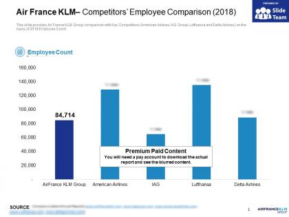 Air france klm competitors employee comparison 2018
